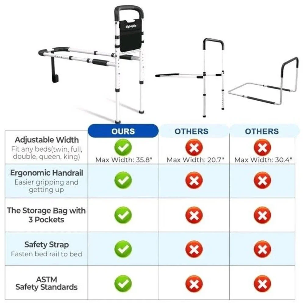 ATSM Adjustable Bed Rails for Elderly 350lb Capacity Non Slip Grip Storage